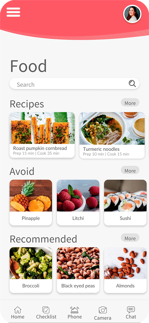 food.gif