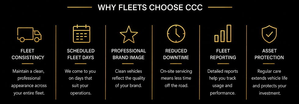 Fleet - Why.png