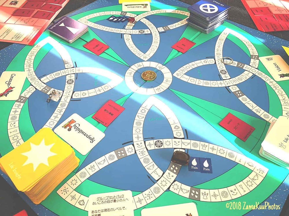 トランスフォーメーションゲーム