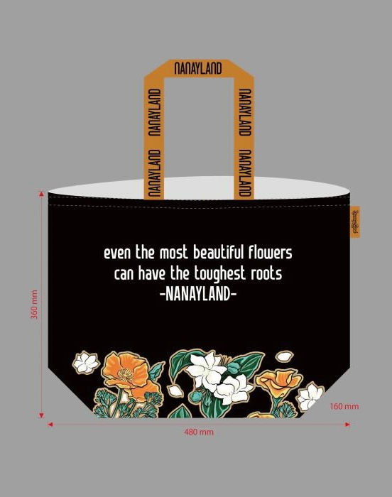 Thumbnail: NanayLand Frakta Bag