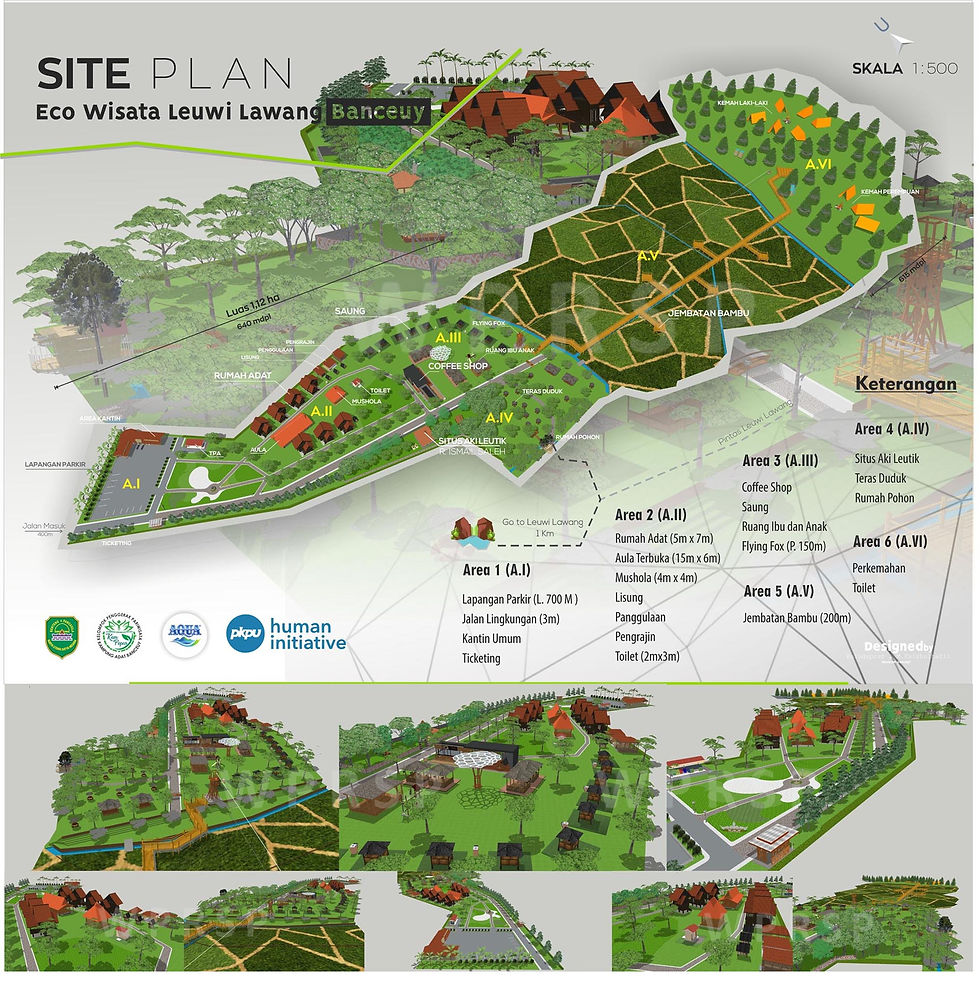 ECOWISATA LEUWILAWANG WATERMARK