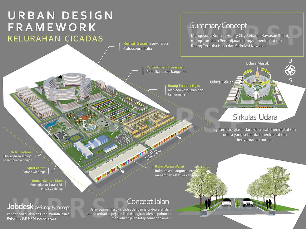 DESIGN 3D KAWASAN CICADAS_1