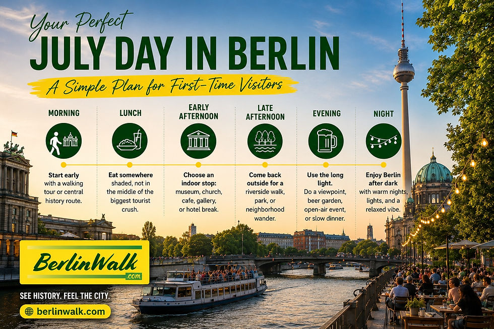 Infographic titled "Your Perfect July Day in Berlin" outlines a day plan for tourists, featuring activities and scenic views over a riverside cafe.