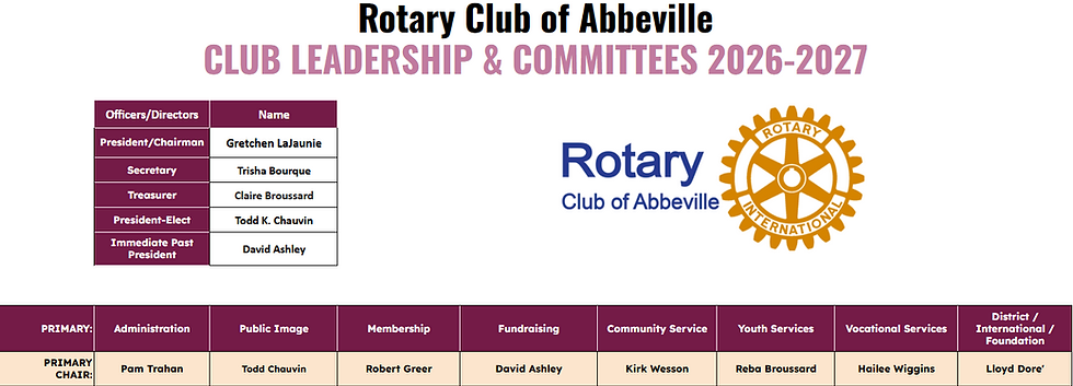 Leadership 2026-2027.png