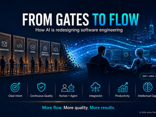 From Gates to Flow: How AI Is Redesigning Software Engineering