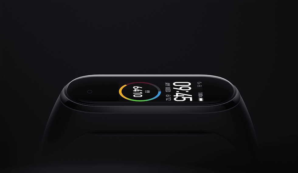 Thumbnail: Mi Band 4