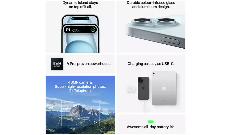 Thumbnail: New iPhone 15