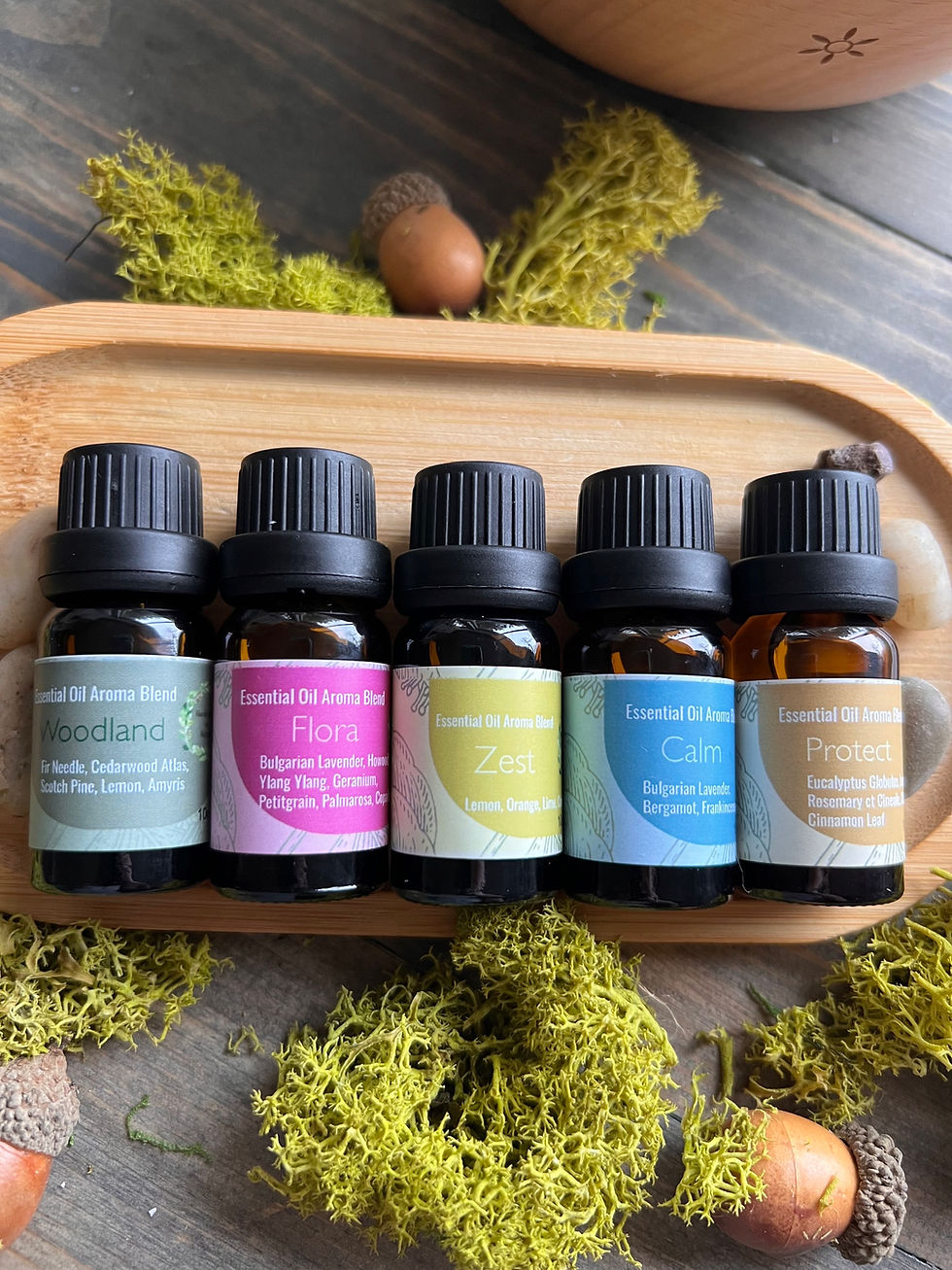 Thumbnail: Aroma Blends
