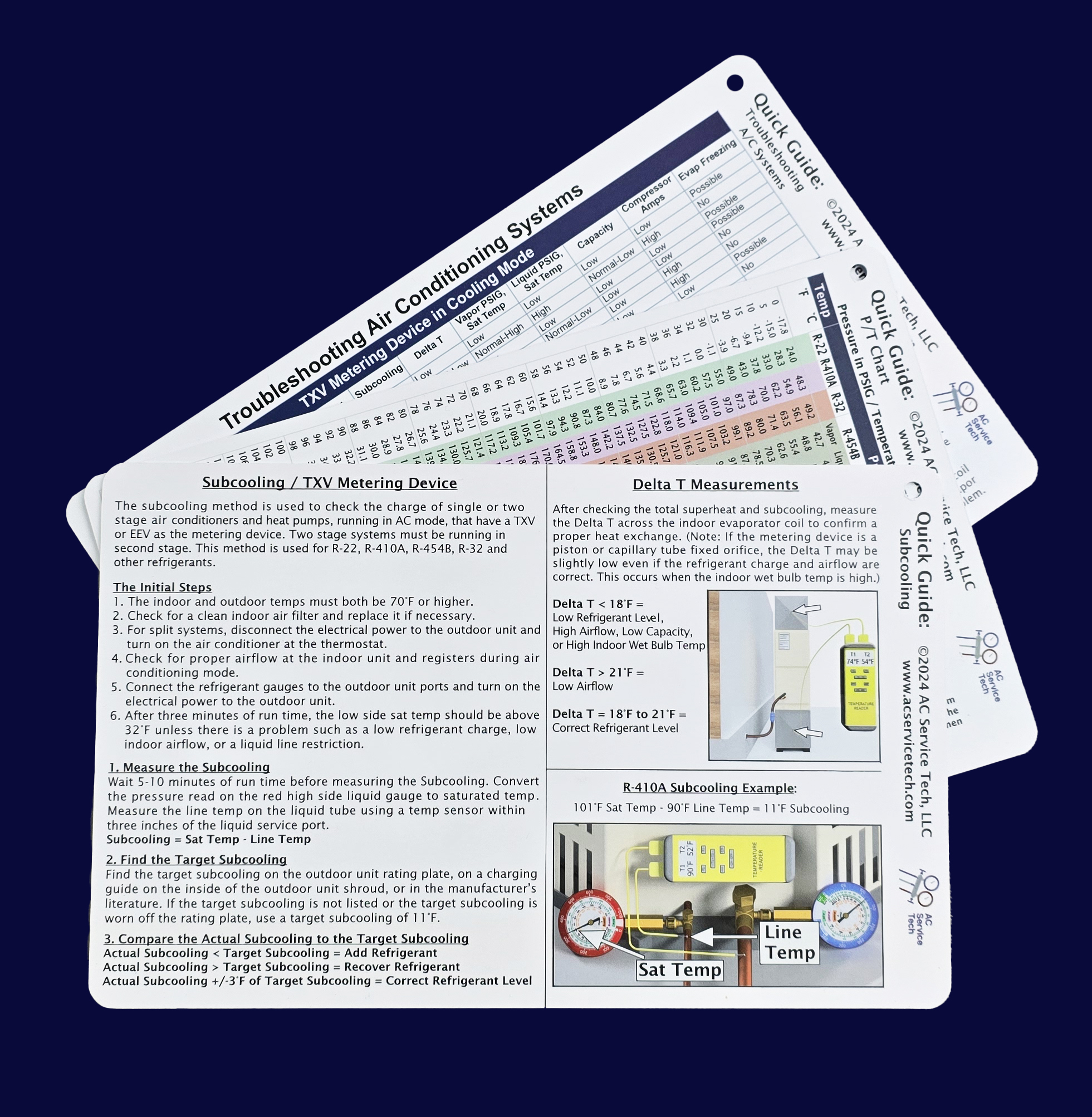 HVAC Quick Reference Cards for Refrigerant Charging and Troubleshooting