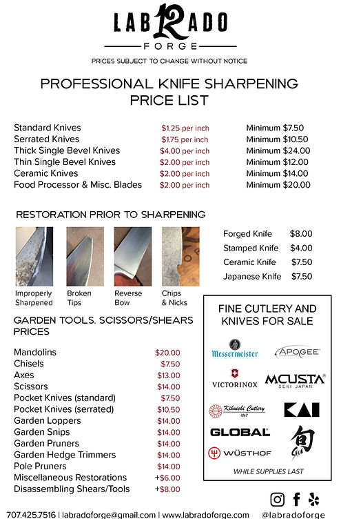 2025 Labrado Forge Price List.jpg