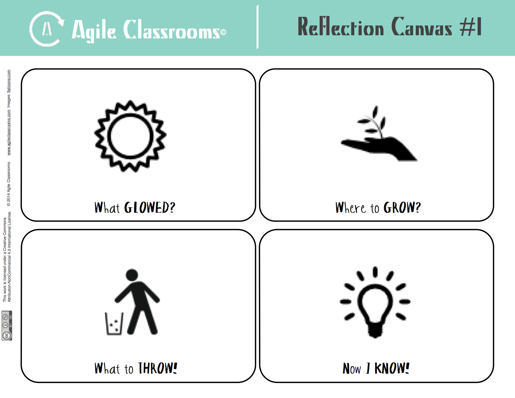 Reflection #1: Glow,Grow,Throw,Know