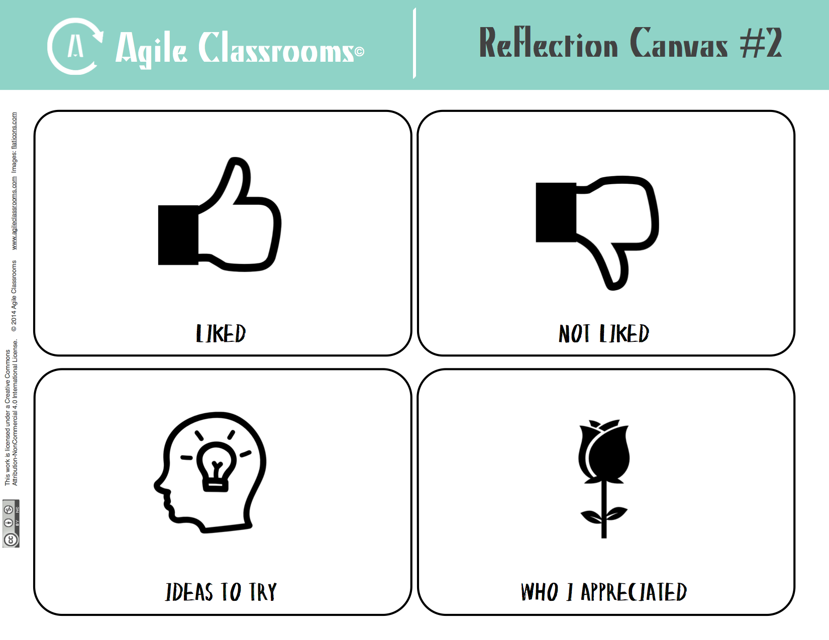 Reflection #2-Learning Matrix