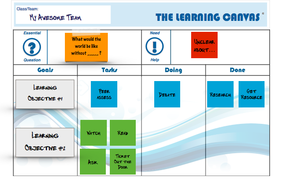 Learning Canvas
