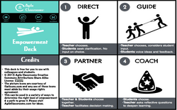 Empowerment Card Deck (Letter Size)