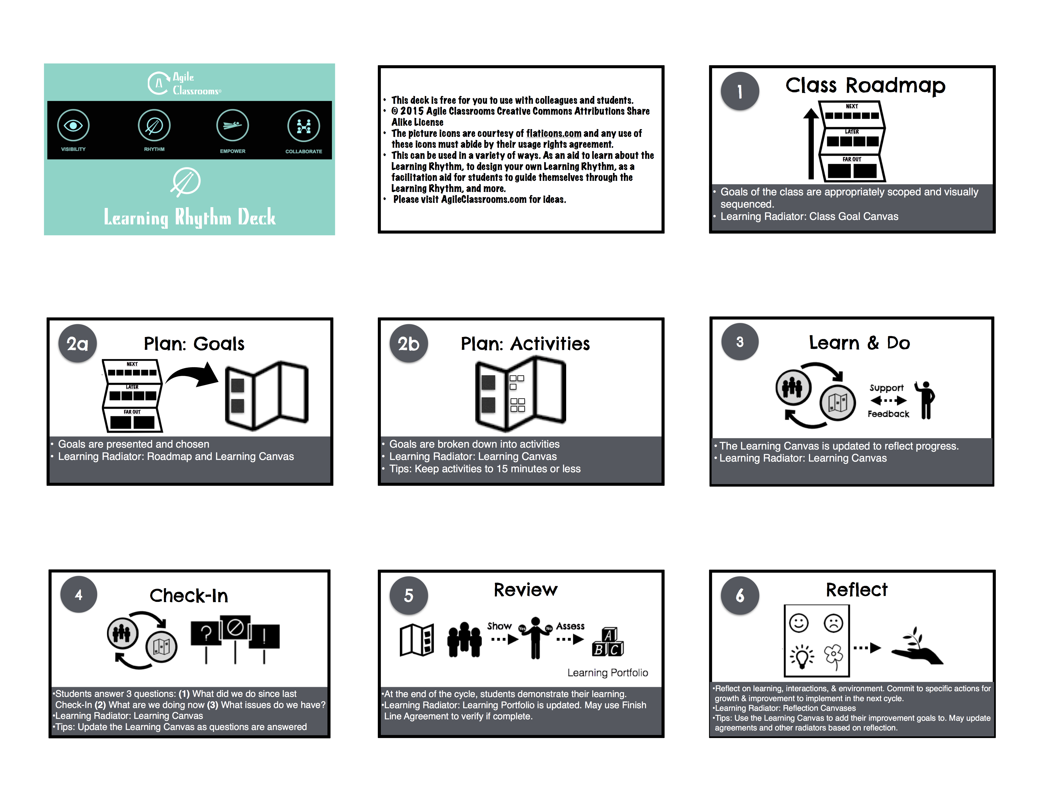 Learning Rhythm Card Deck (Letter)