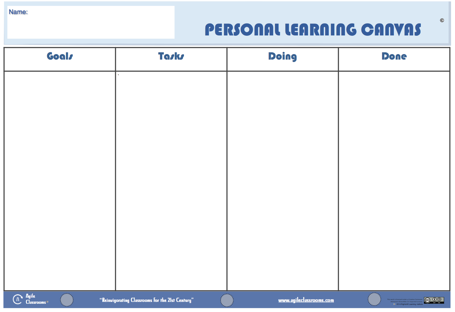 Personal Learning Canvas