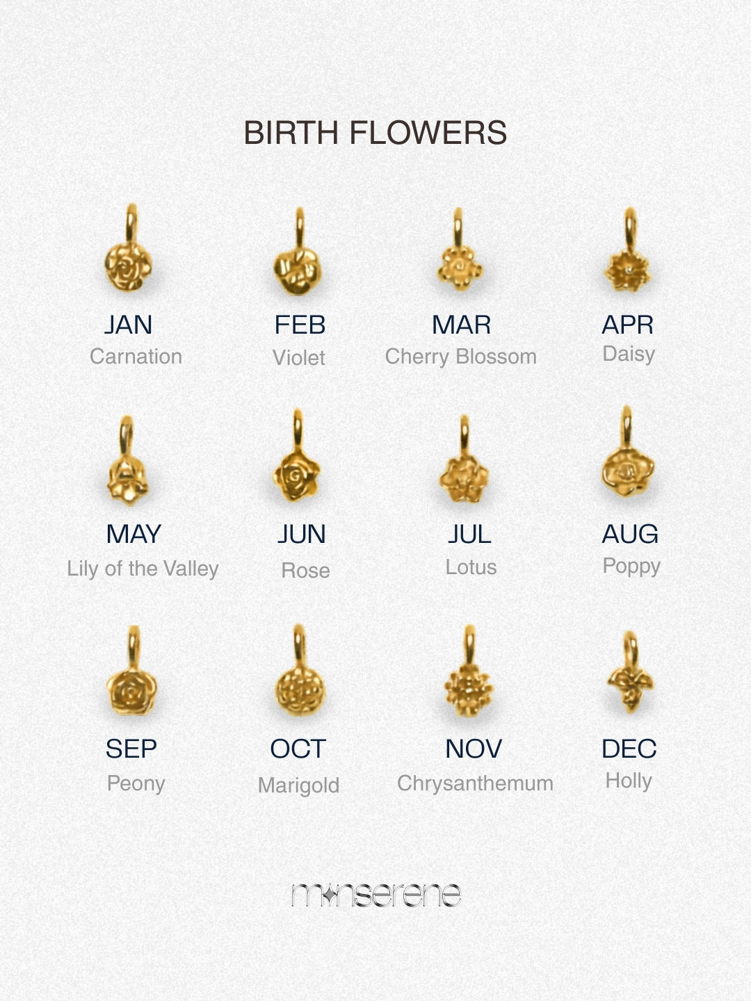 Gold Birth Flower Charm