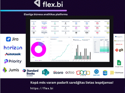 Mans darbinieks mans Zelts: HR analītika un gatavība atalgojuma pārredzamības direktīvai.