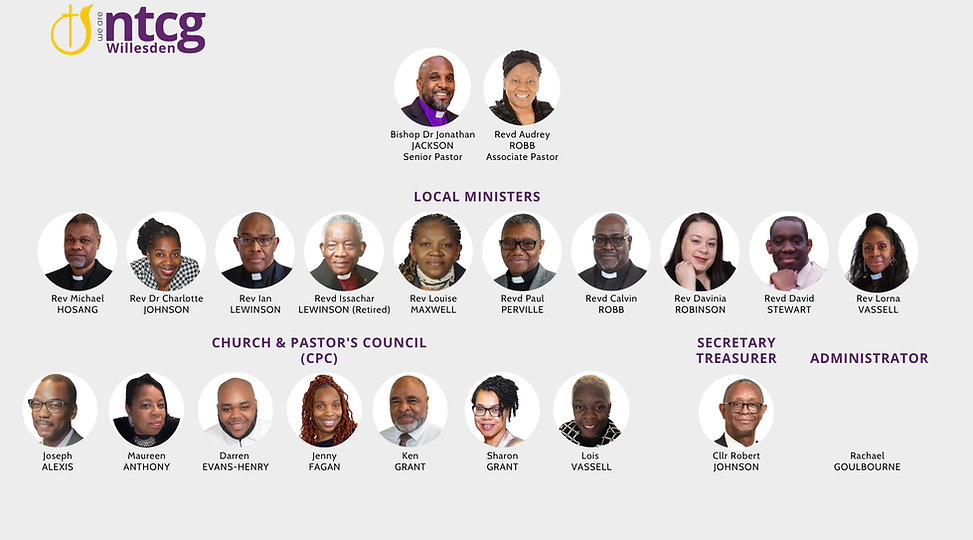 2026 Leadership final.png