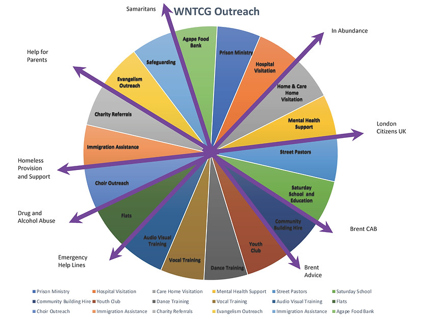 Outreach 2022_edited_edited.jpg