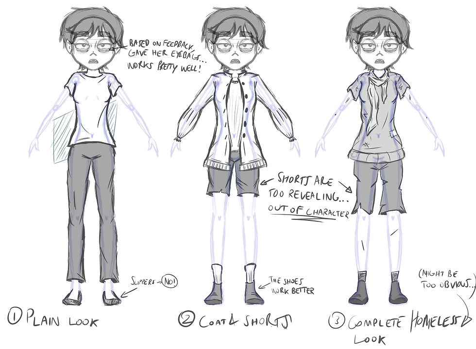 Explorative Sketches