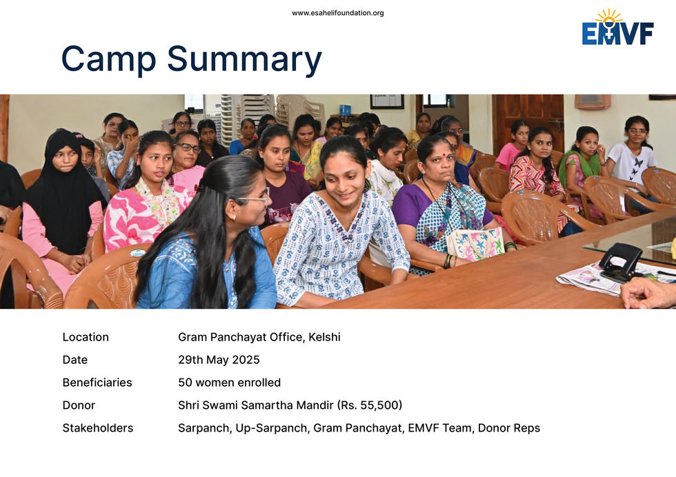 Camp Report 1 - Kelshi-04