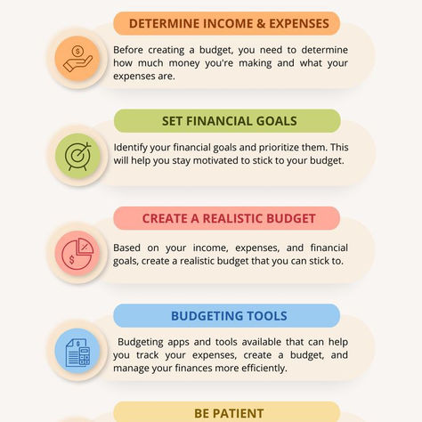 Financial Mistakes Students Should Avoid: A Guide to Smart Budgeting