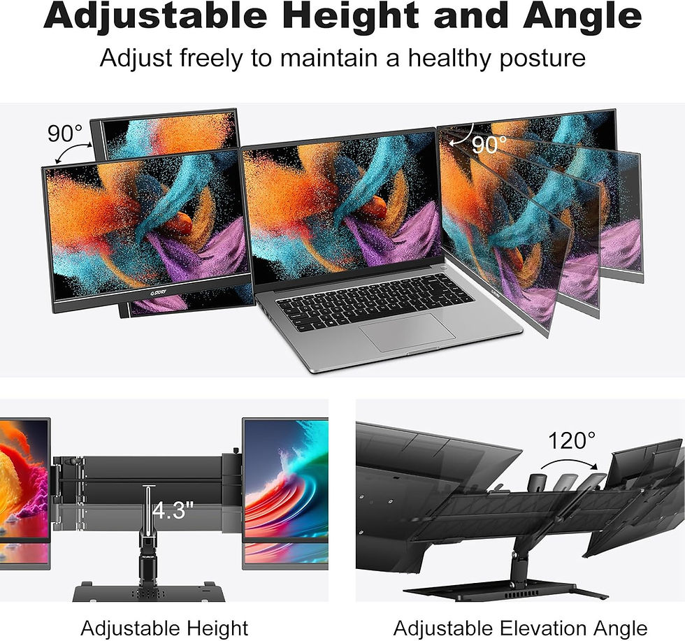 Miniatura: Extensor Triple Pantalla Laptop 14" FHD 1080P USB-C Pro
