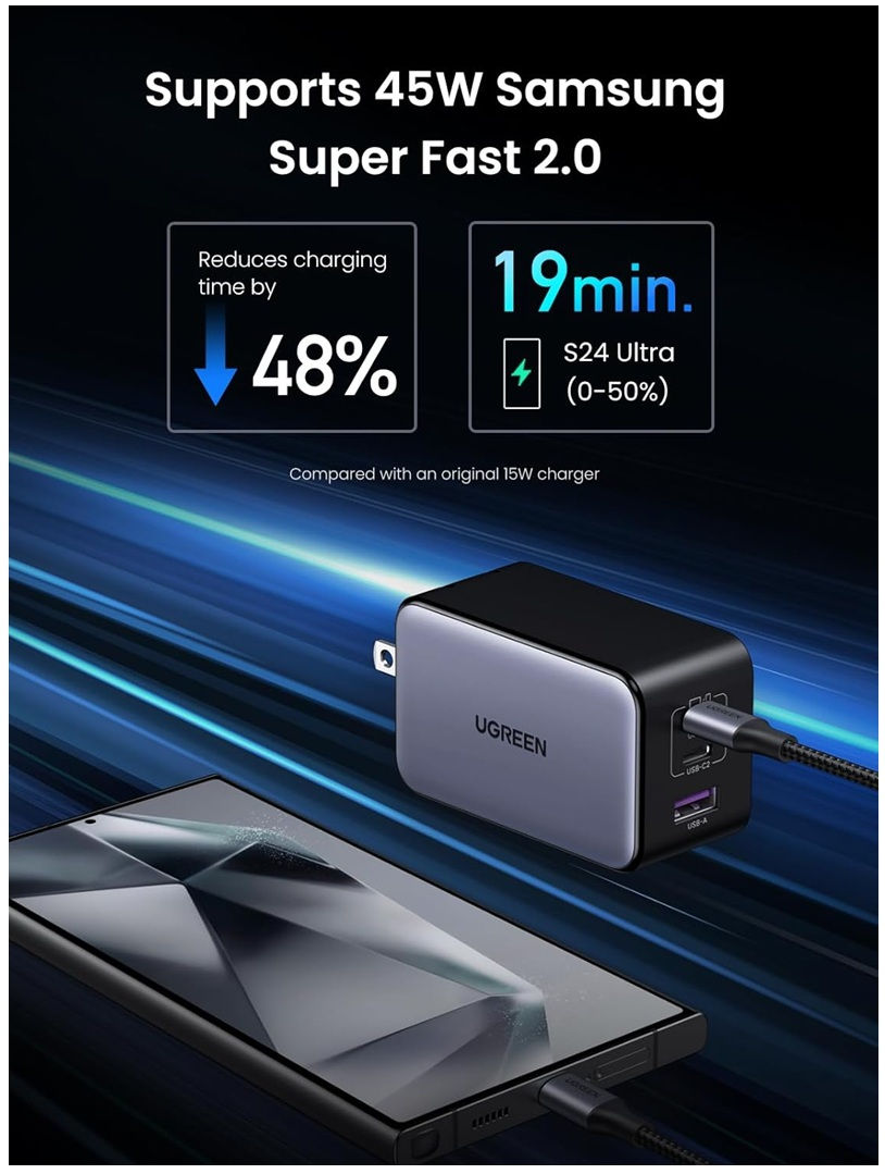 Miniatura: Cargador Ugreen Gan 3 Puertos 2xusb-c Y 1xusb-a 100w Nexode
