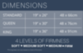 Dimension: STANDARD : 19" x 26" ; QUEEN: 19" X 30"; KING: 19" X 36"; 4 LLEVELS OF FORMNESS: SOFR - MEDIUM SOFT - MEDIUM - FIRM. * Pricing does not vary based on level of firmness.
