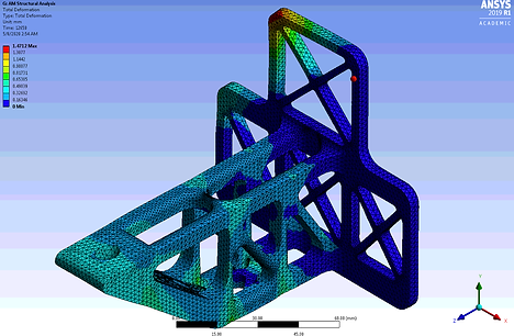 ThermalDeformation.png