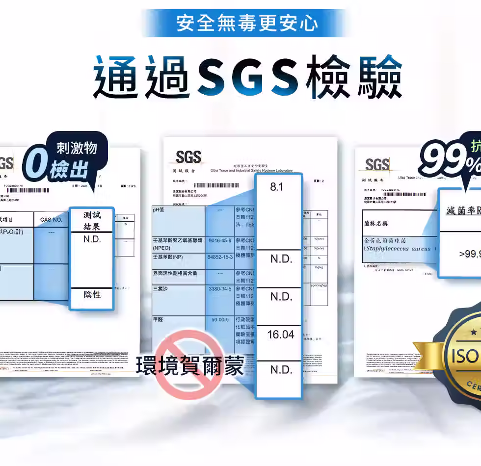 清潔狂洗衣精通過 SGS 檢驗，標示抗菌率與無刺激物檢測結果。