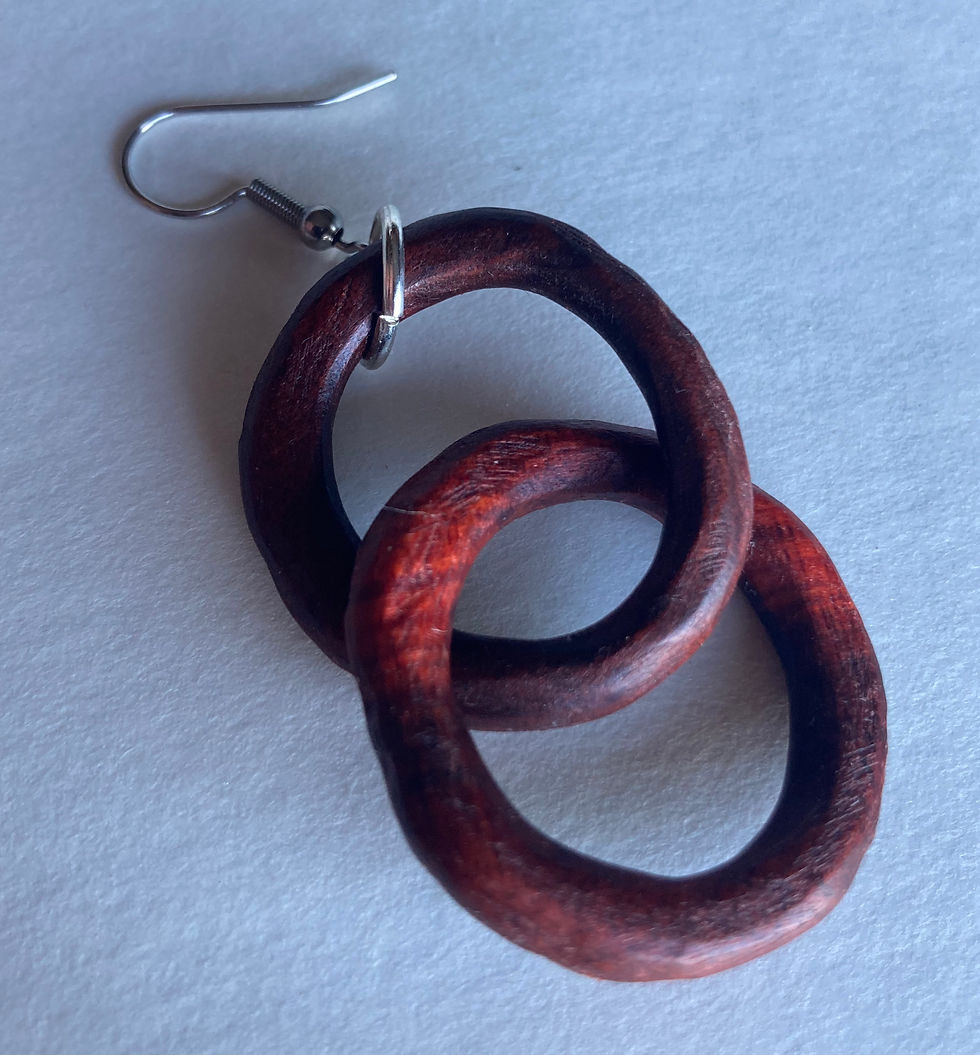 Thumbnail: the loops