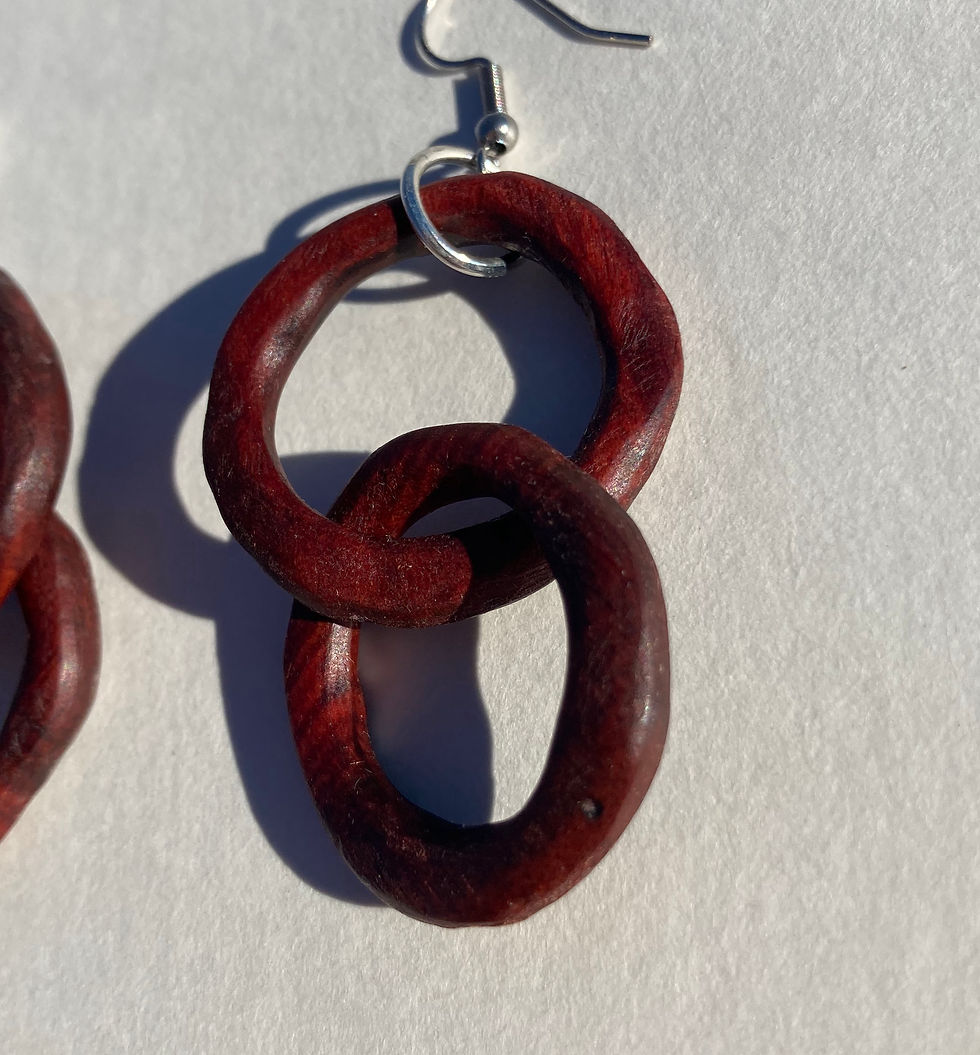 Thumbnail: the loops