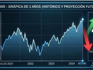 ¿Tregua?  ¿Guerra?  ¿Mi Inversión?