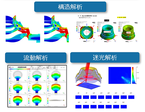 構造設計検証.PNG