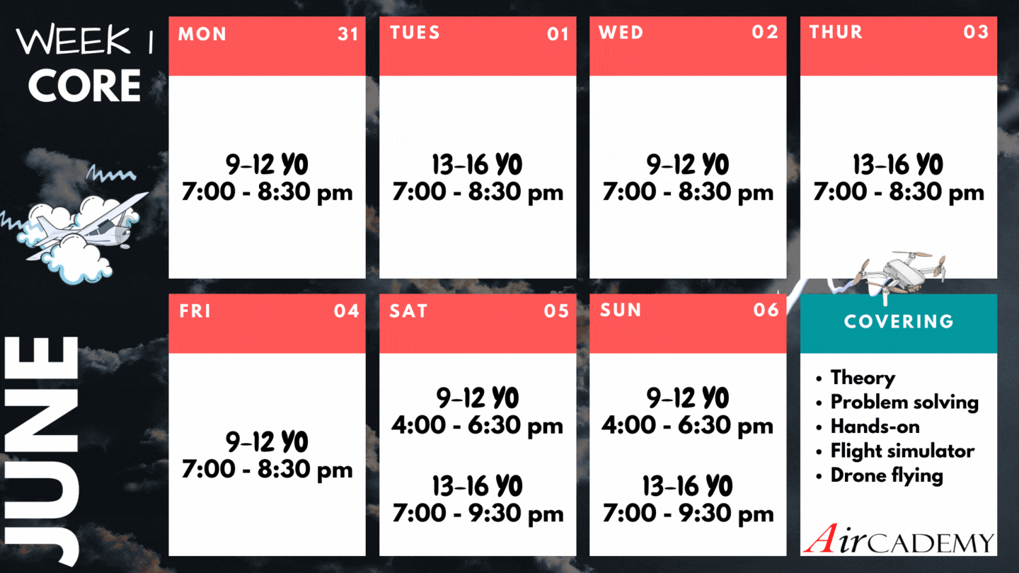 June week 1 core gif.gif