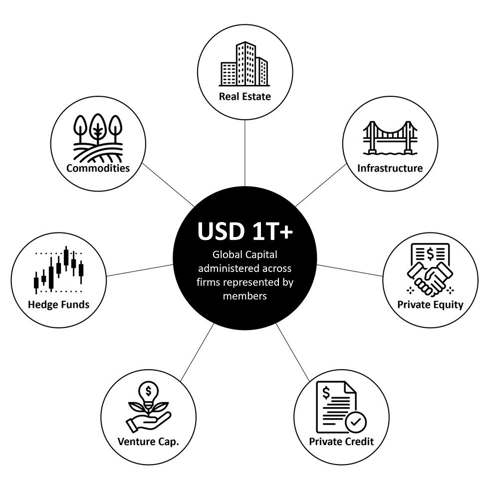 Pricing_IPM Advisory_Asset Classes Covered.png