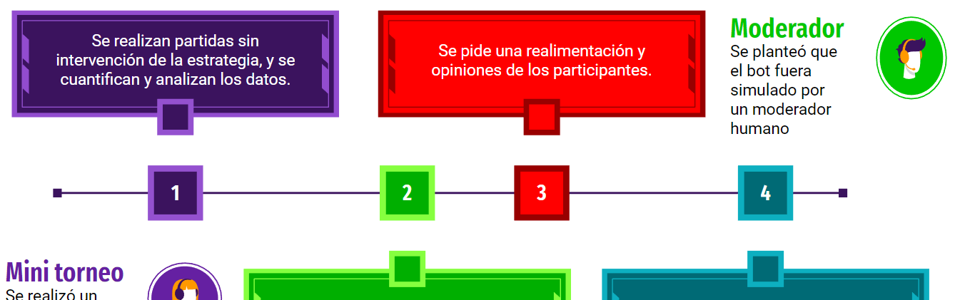 prototipo.png