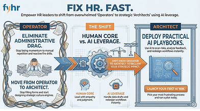 PIHRA 26.0330 Presentation.png