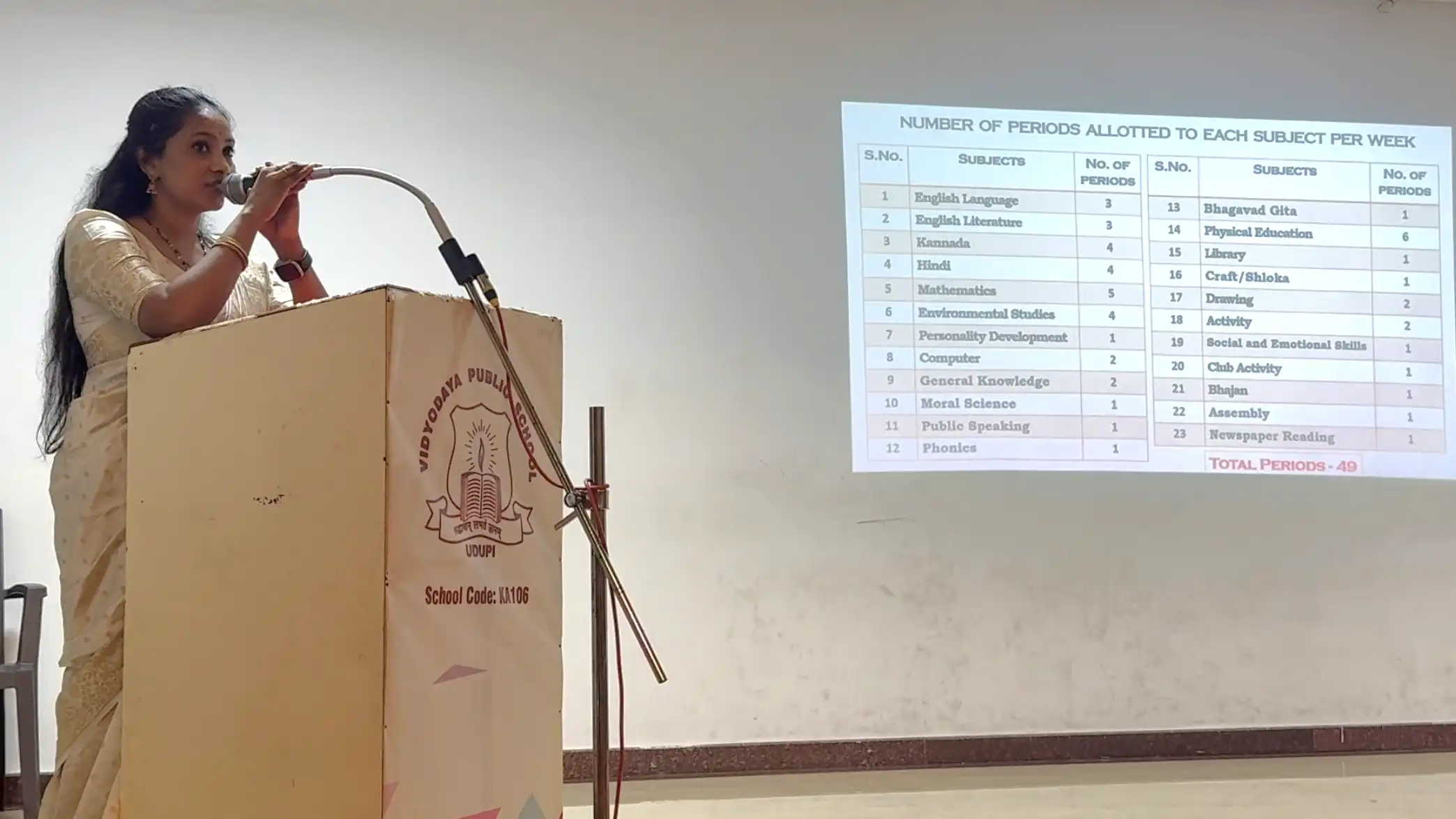 Parent Orientation Programme 2026 – Strengthening the Home-School Partnership