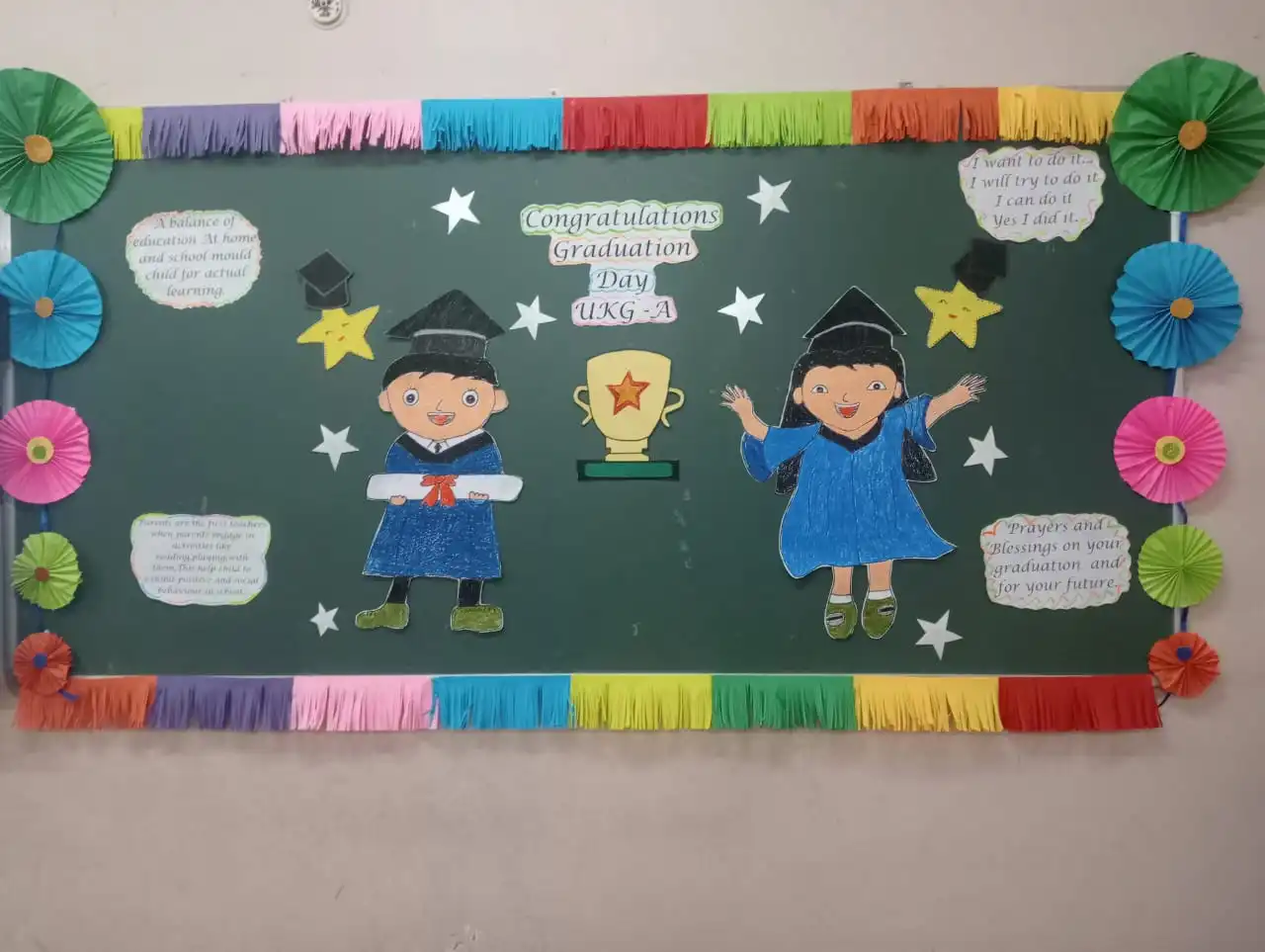 Result Day at Vidyodaya Public School, Udupi