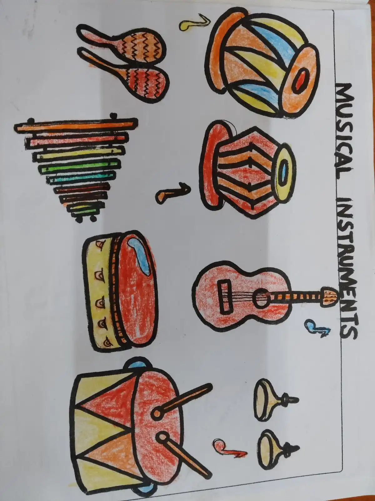 Vidyodaya Public School Udupi Musical Instrument Day