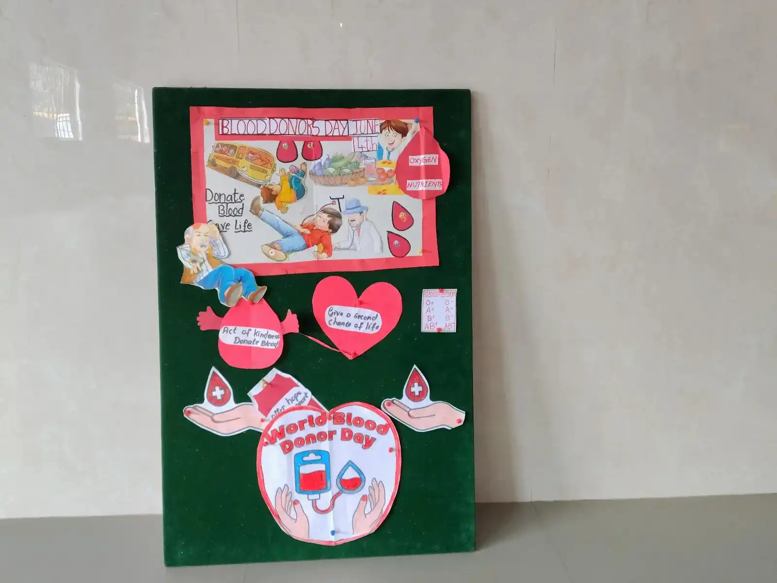 Vidyodaya Public School World Blood Donor Day