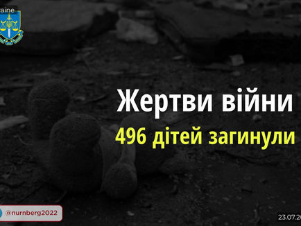 496 детей погибли в Украине в результате вооруженной агрессии РФ