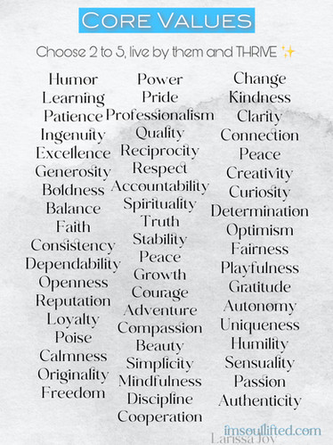 Core Values List | Mysite