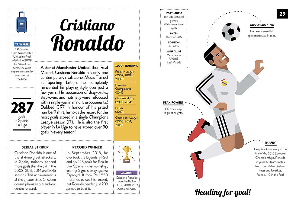Thumbnail: Fantastic Footballers: Meet 40 game changers: 1 (40 Inspiring Icons)