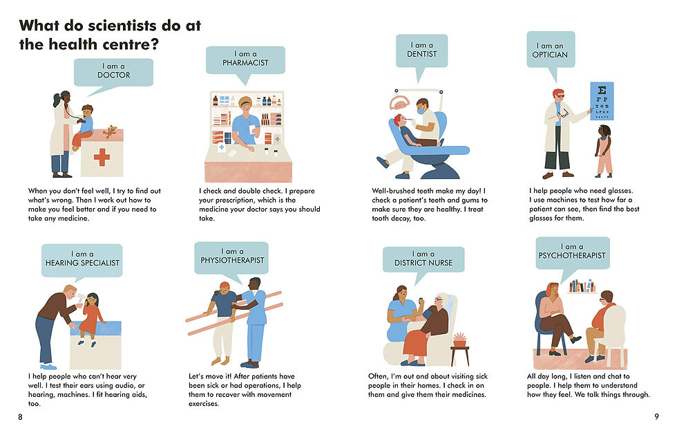 Thumbnail: What Do Scientists Do All Day?