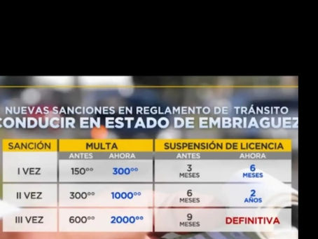 Nuevas sanciones en el reglamento de transito