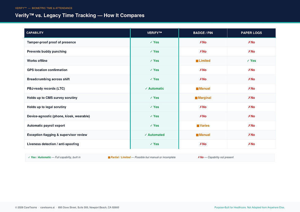 verify_comparison_preview.jpg